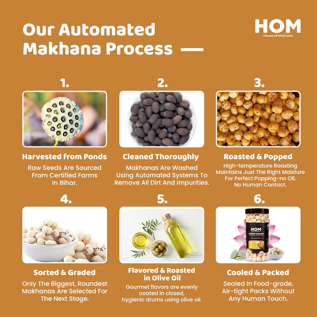 Roasted Makhana || Cream and Onion Flavour - Jar – Healthy Roasted Makhana Snack