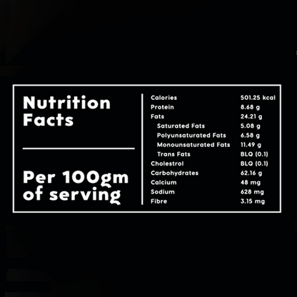 Raw Makhana - Pack of 5 – Healthy Roasted Makhana Snack
